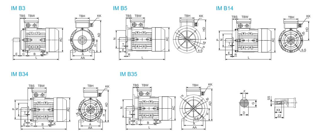 Motor mounting method
